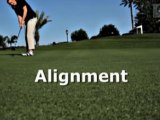Your Putting Alignment